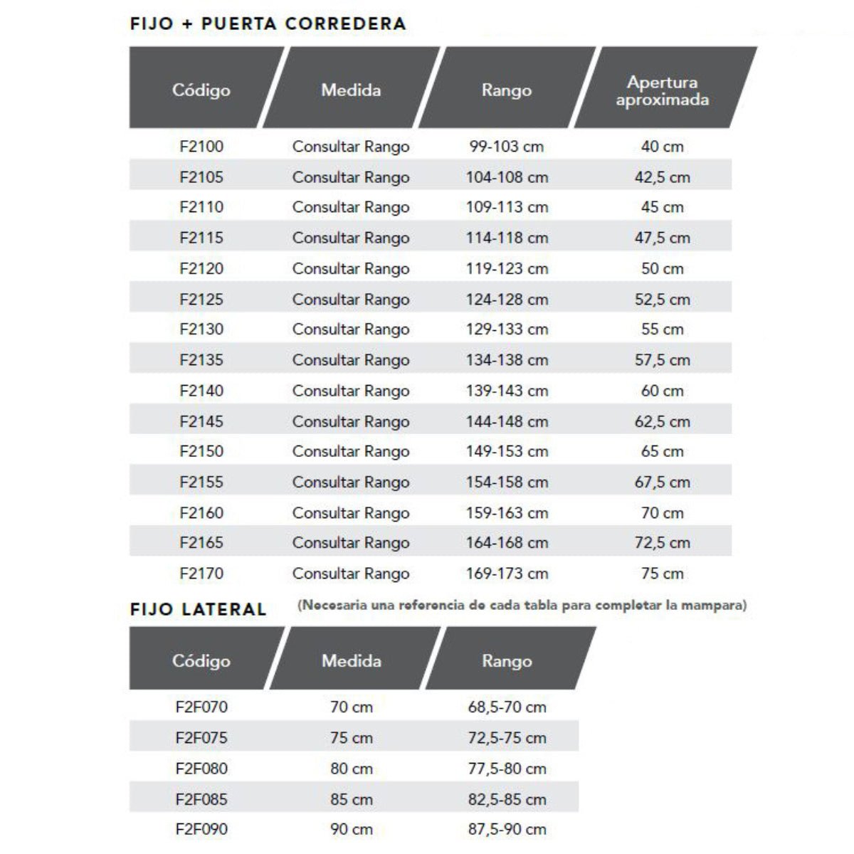 Mampara cristal translucido Nilo - Thebath
