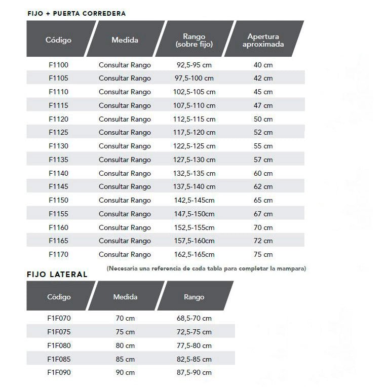 Mampara rectangular Sena - Thebath