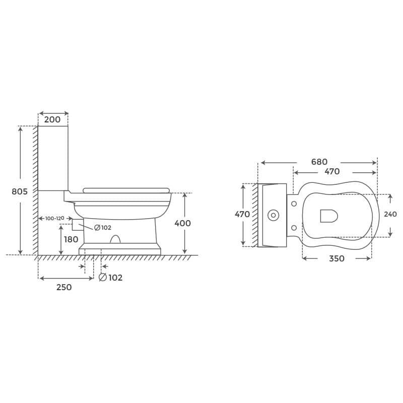 Pack Inodoro + bidé Vintage Atenas - Thebath