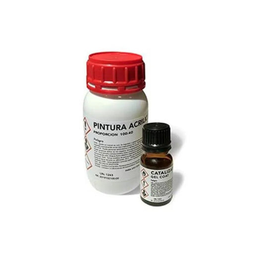 Kit de Reparacion Platos de ducha Fossil Natura - Thebath