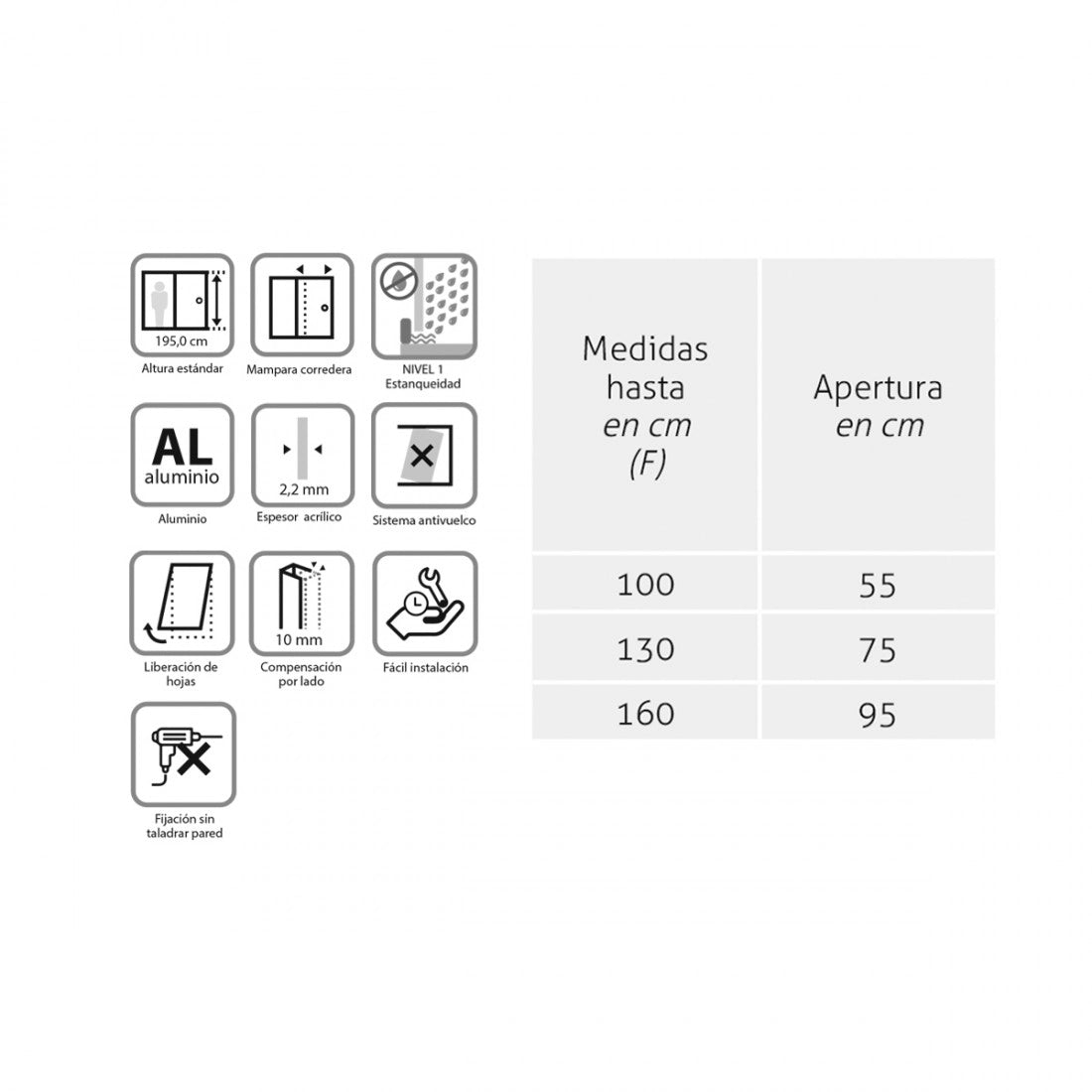 Mampara corredera acrílica Caribe