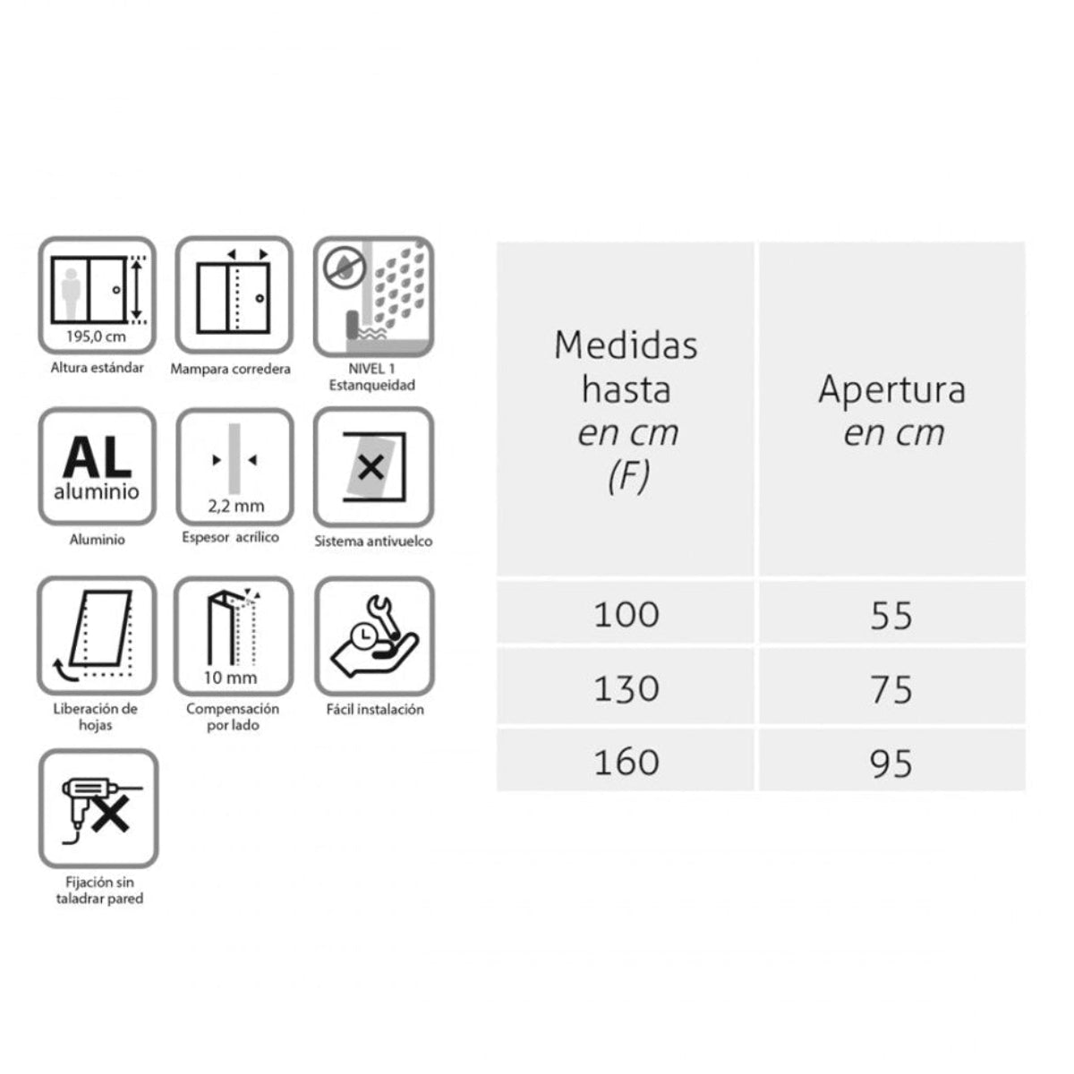 Mampara corredera acrílica Caribe