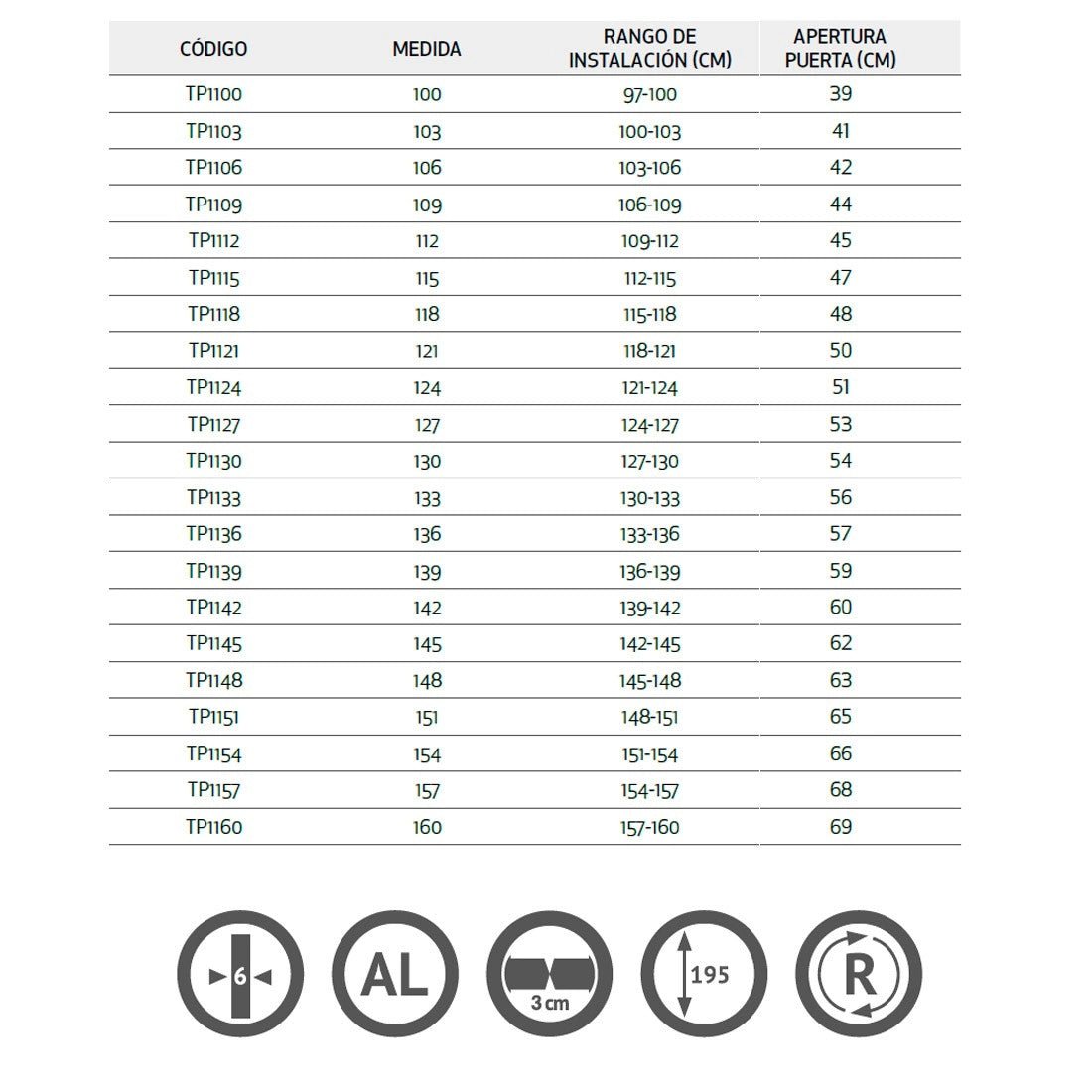 Mampara de aluminio Top - Thebath