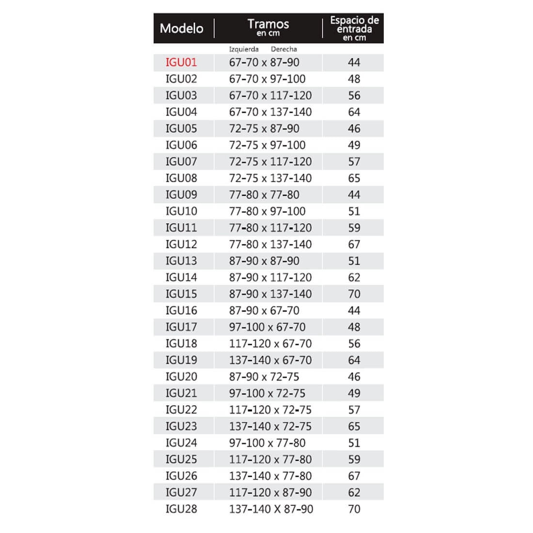Mampara ducha angular Iguazú
