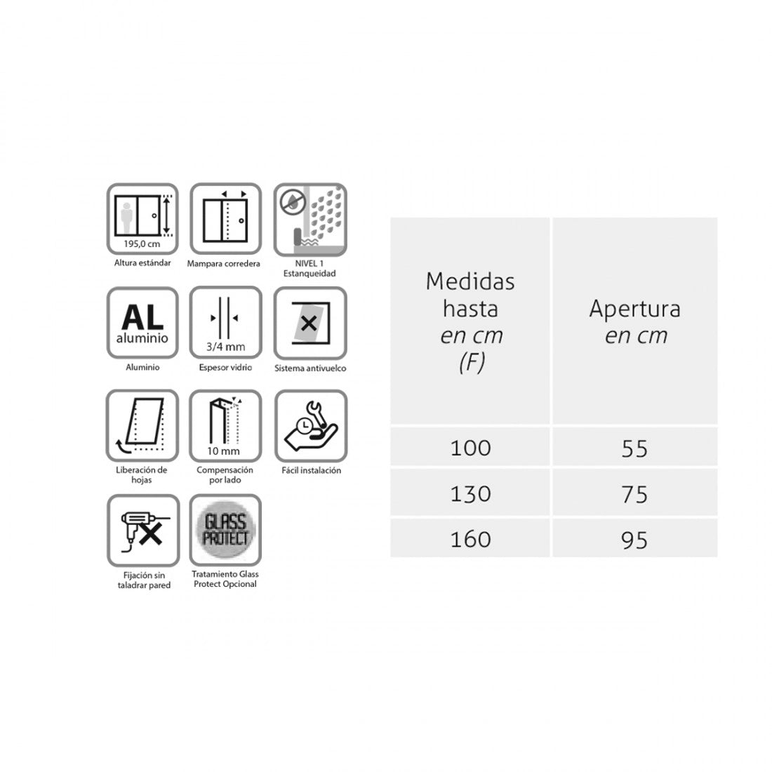 Mampara frontal corredera Caribe