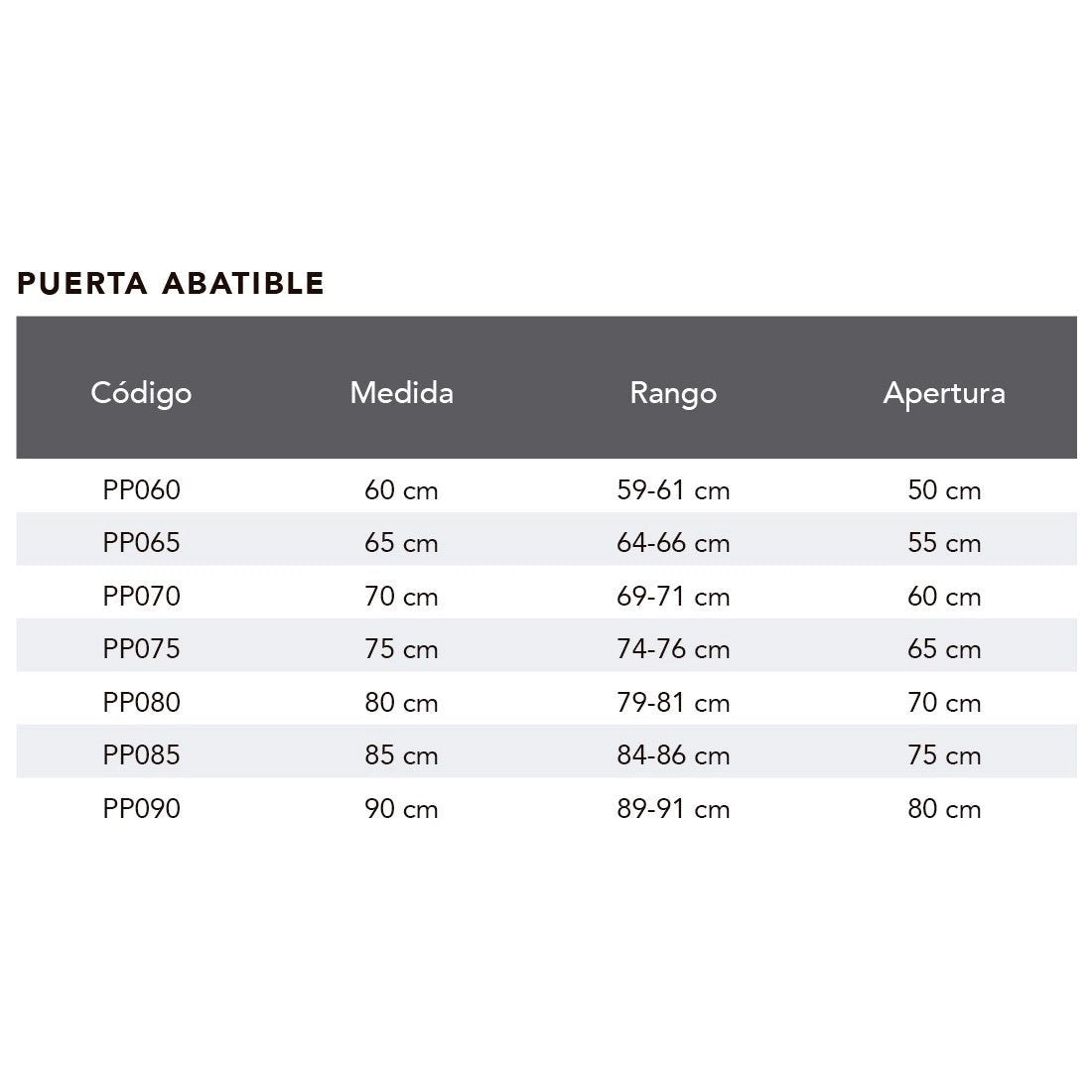 Mampara frontal plegable Penola