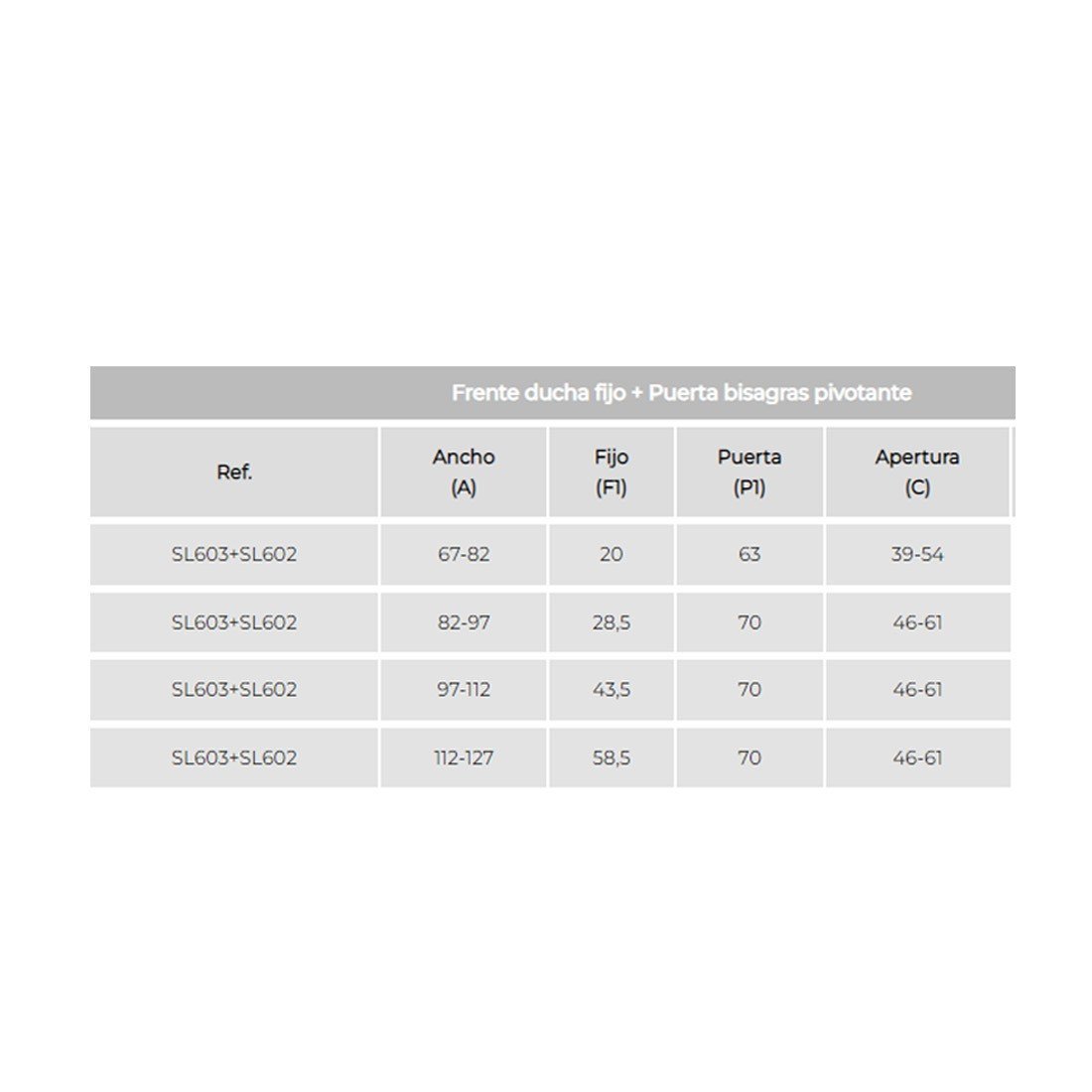 Mampara Pivotante frontal Sula - Thebath