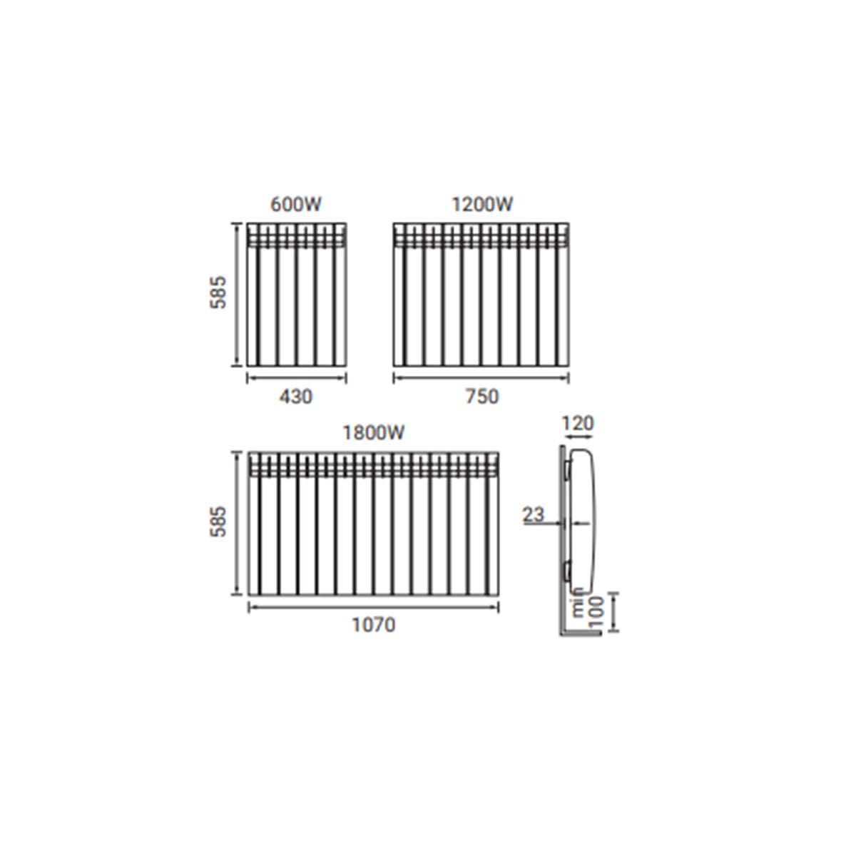 Radiador bajo consumo Eoniq - Thebath