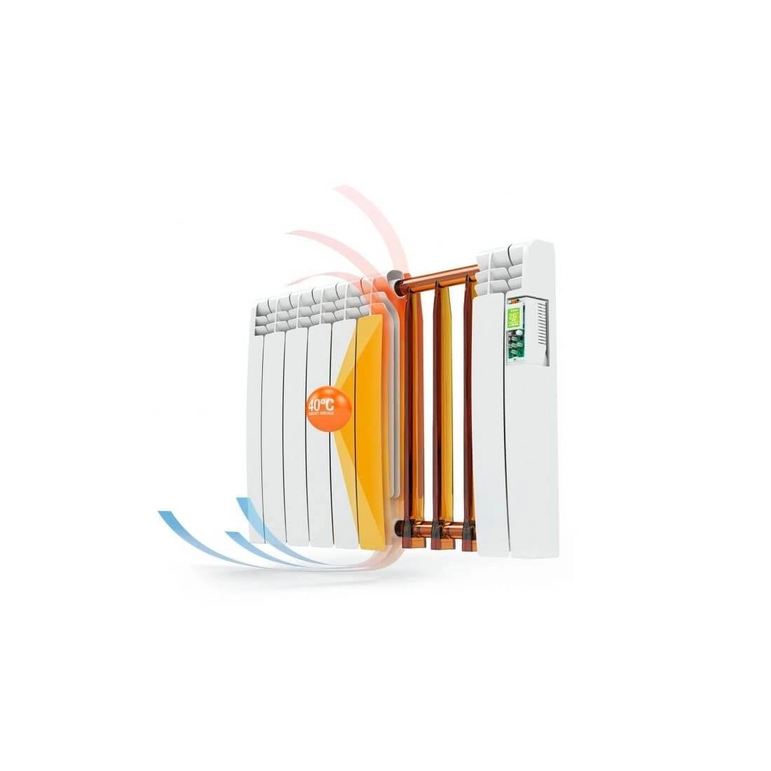 Radiador eléctrico Kyros digital