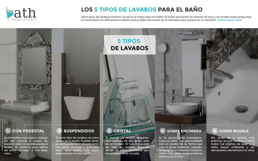Los 5 tipos de lavabos que puedes encontrar