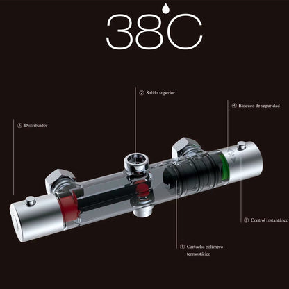 Columna Termostática Cuadrada Vigo - Thebath
