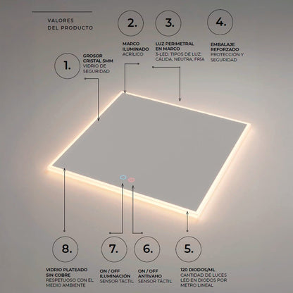 Espejo baño Boston - Thebath