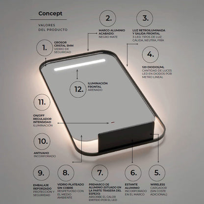 Espejo baño carga Wireless Concept - Thebath