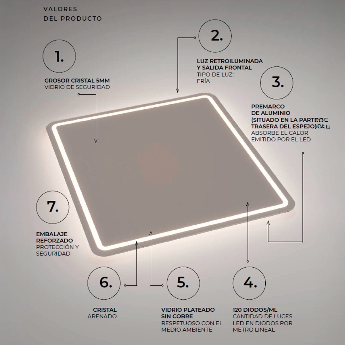 Espejo con luces led Austria - Thebath