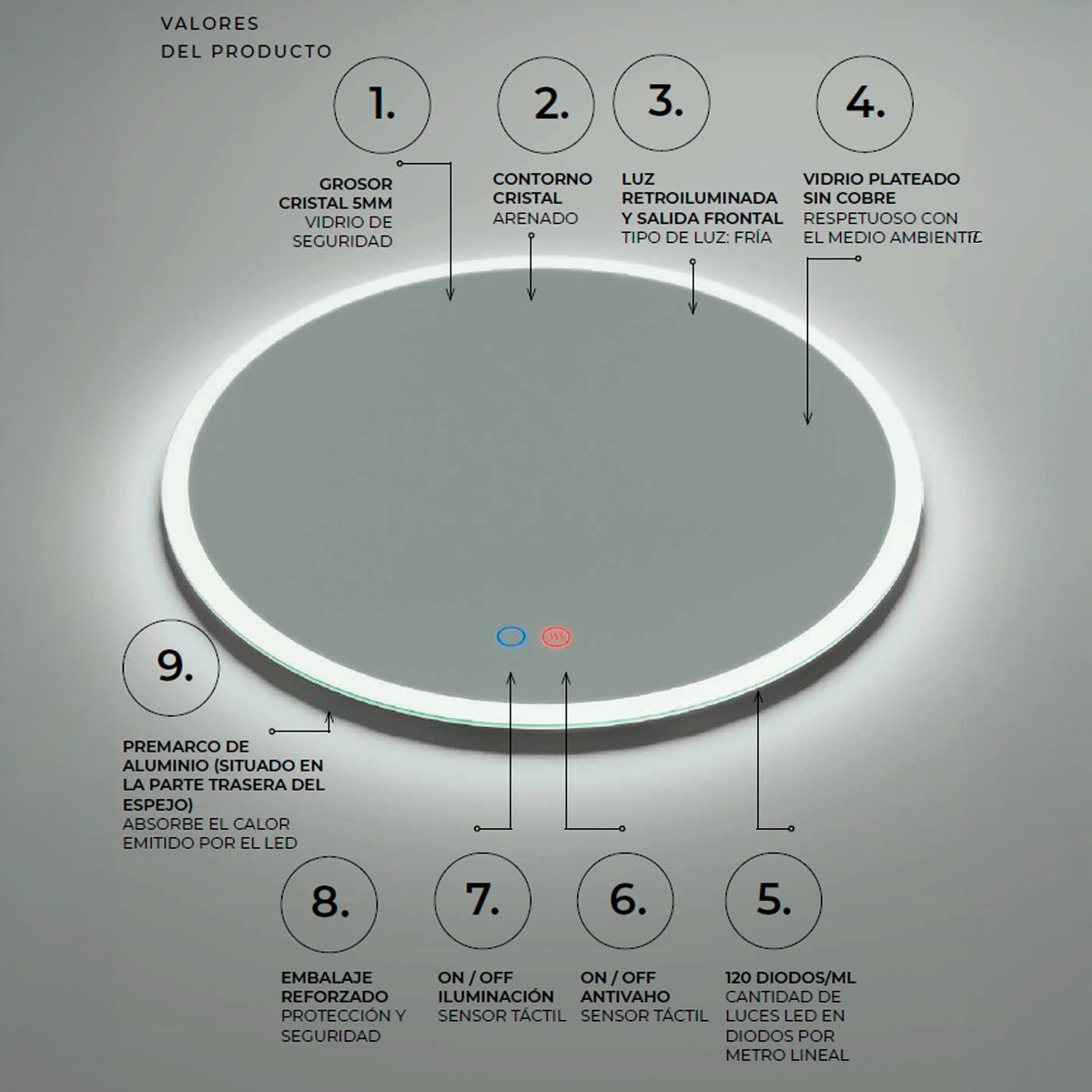 Espejo con luz frontal Londres - Thebath