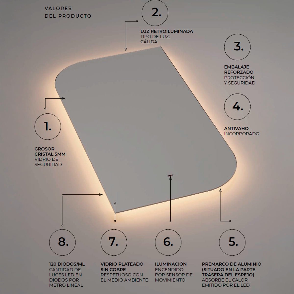 Espejo con sensor de movimiento Cardiff - Thebath