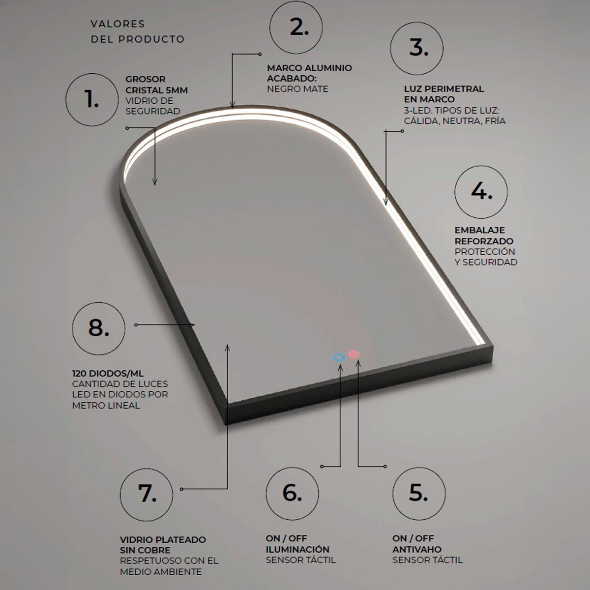 Espejo luz led indirecta Roma - Thebath