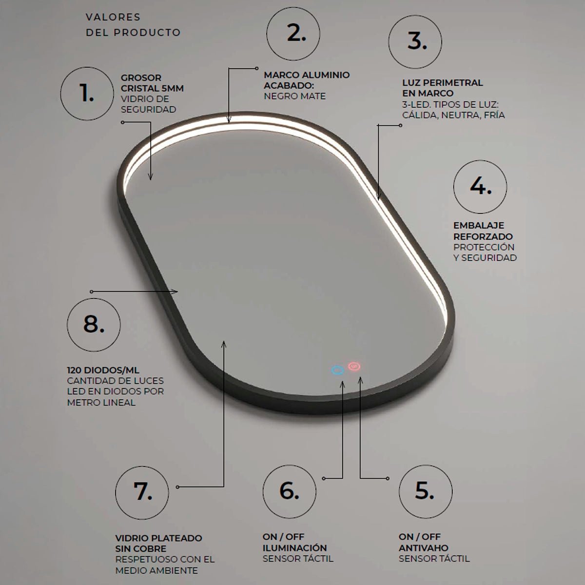 Espejo luz led integrada Rio - Thebath