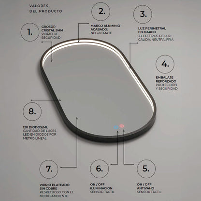 Espejo luz led integrada Rio - Thebath