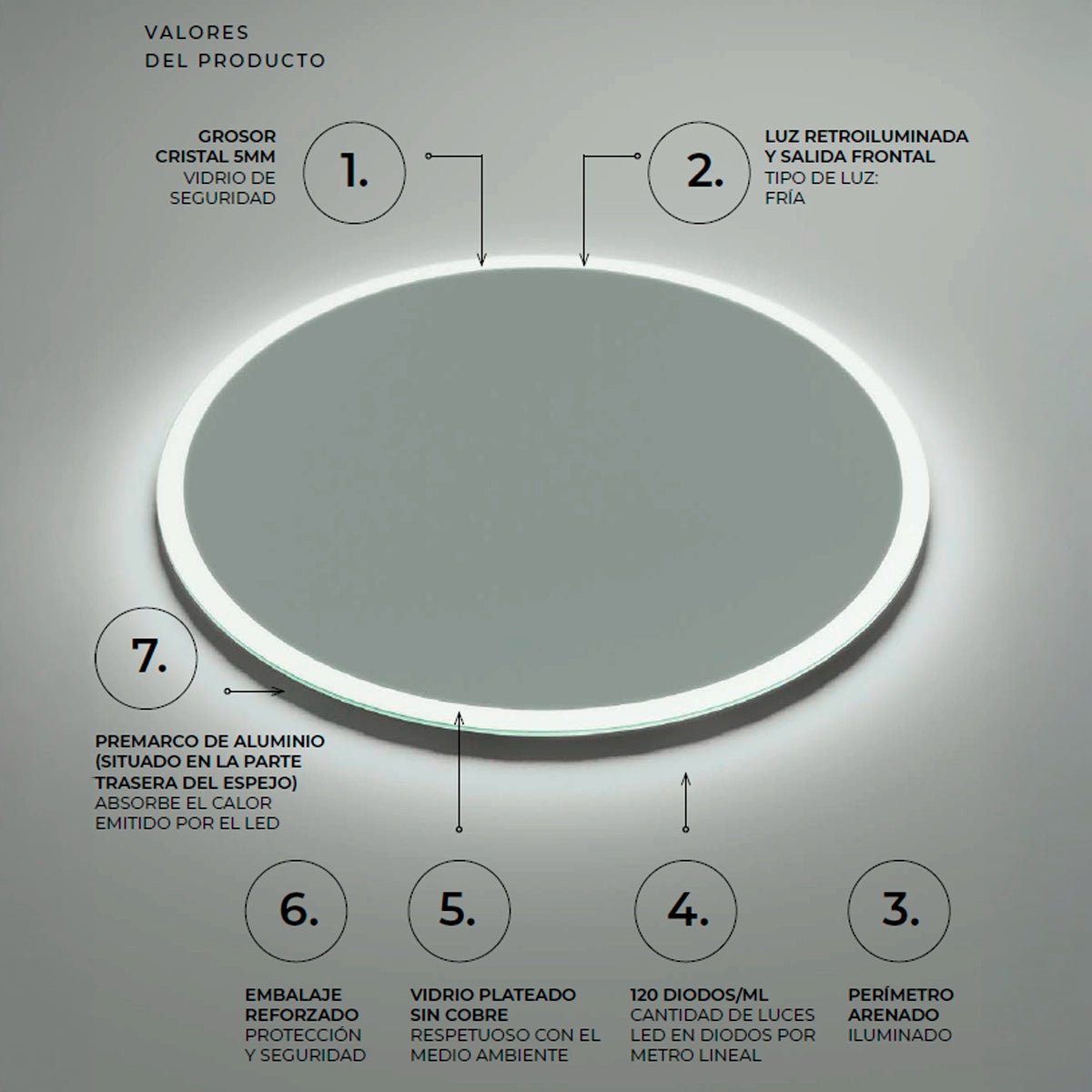 Espejo redondo con luz led Belgica - Thebath