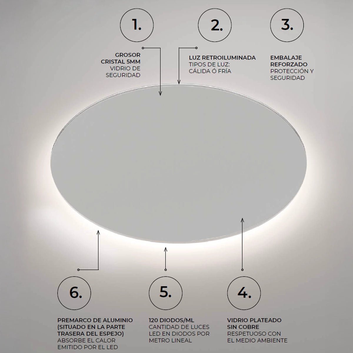 Espejo redondo con luz led Oporto - Thebath