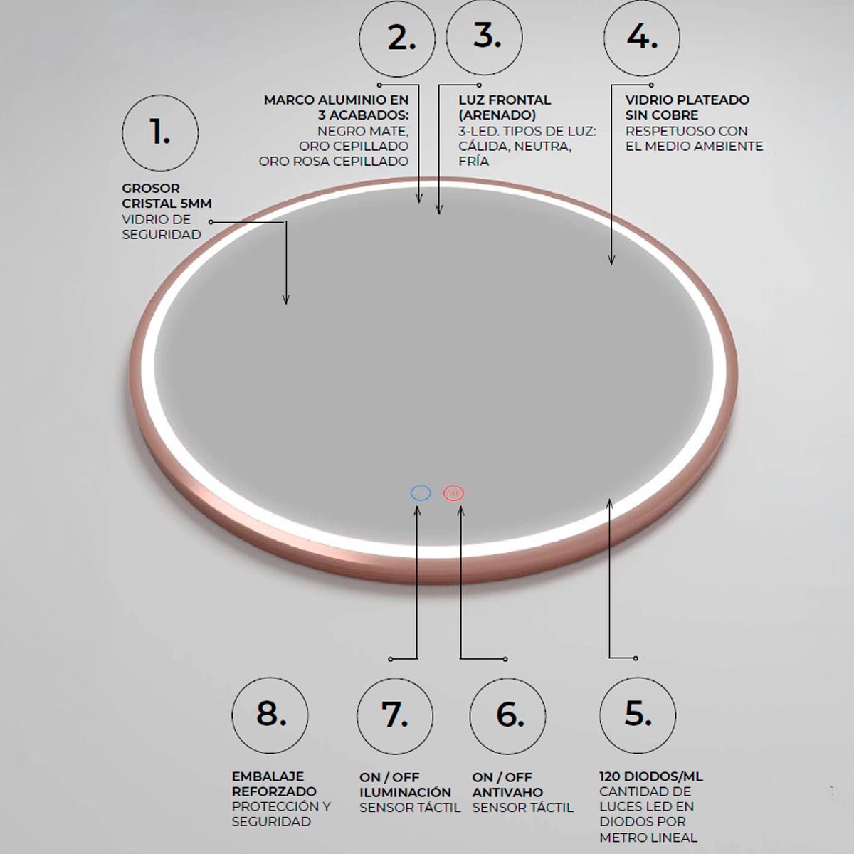 Espejo redondo con luz París - Thebath