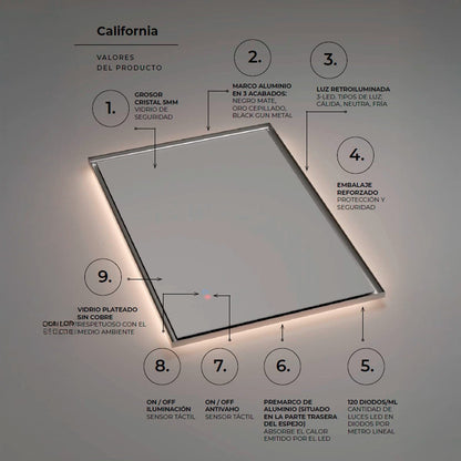 Espejo retroiluminado California black gun metal - Thebath