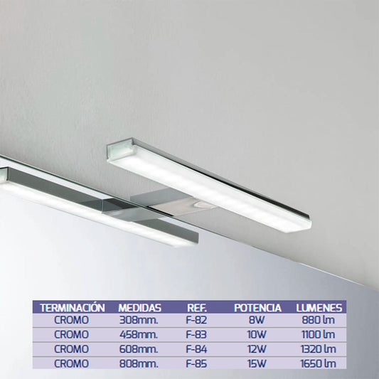 Led para espejos Cromo - Thebath