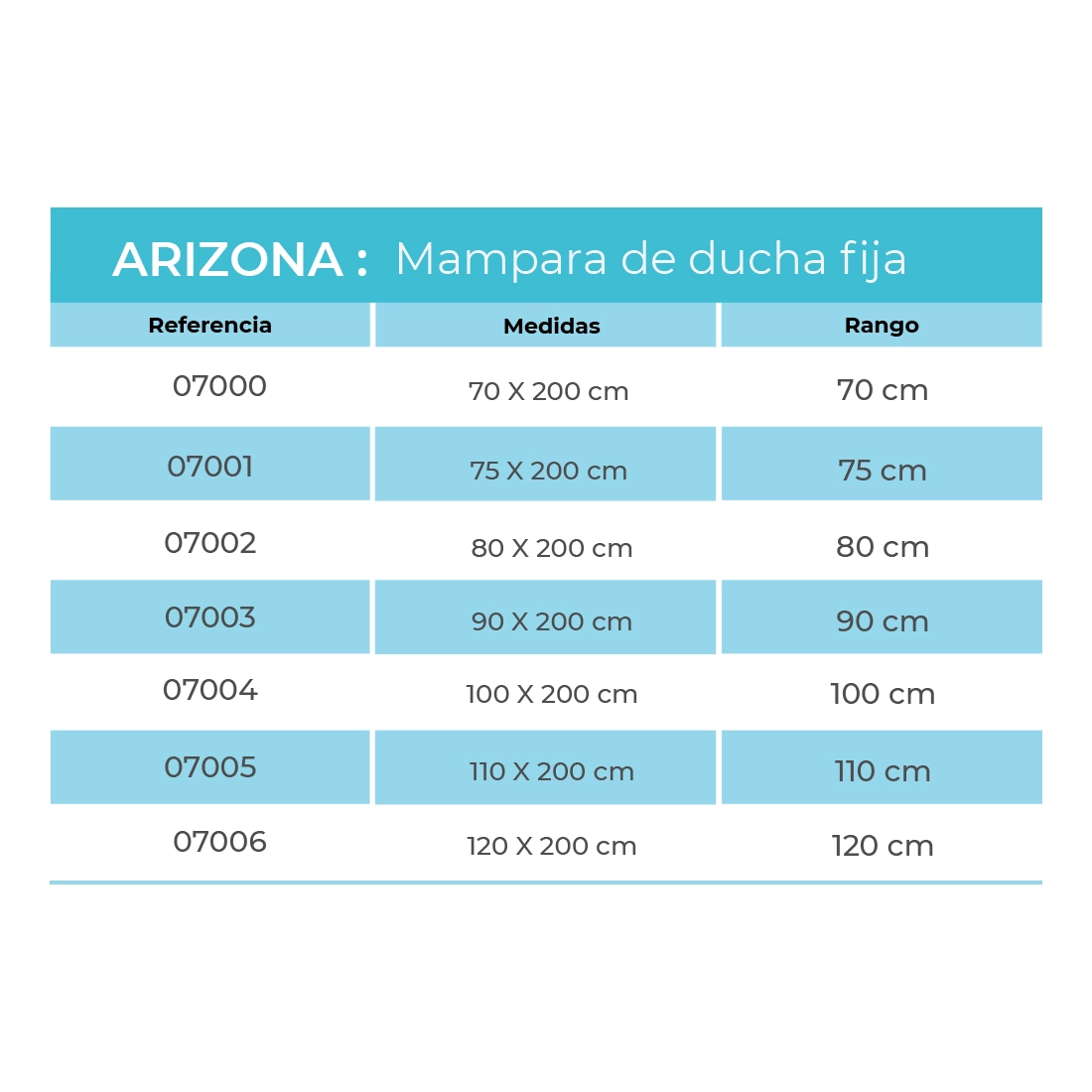 Mampara de baño fija Arizona Negra