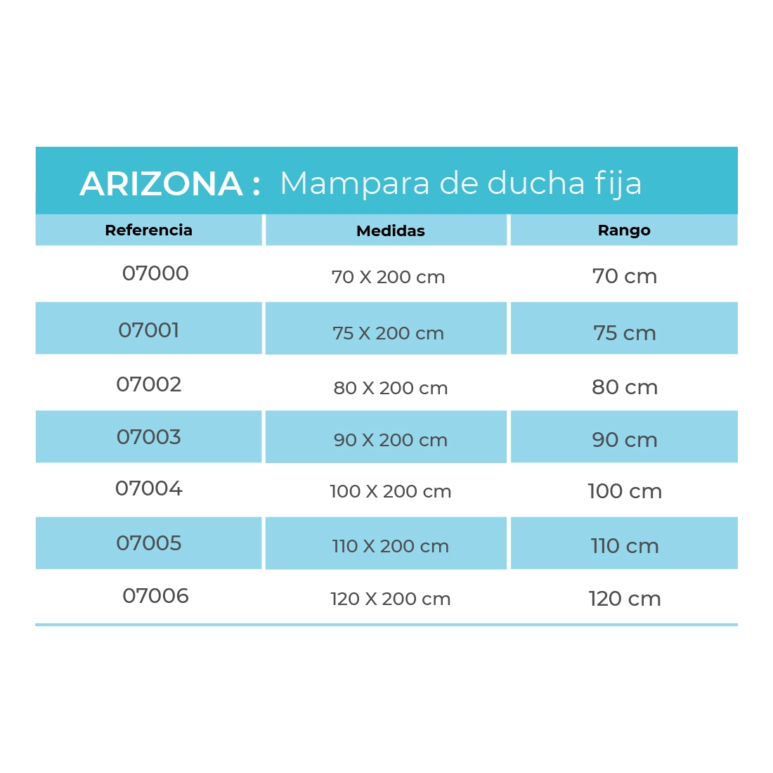 Mampara ducha industrial Arizona