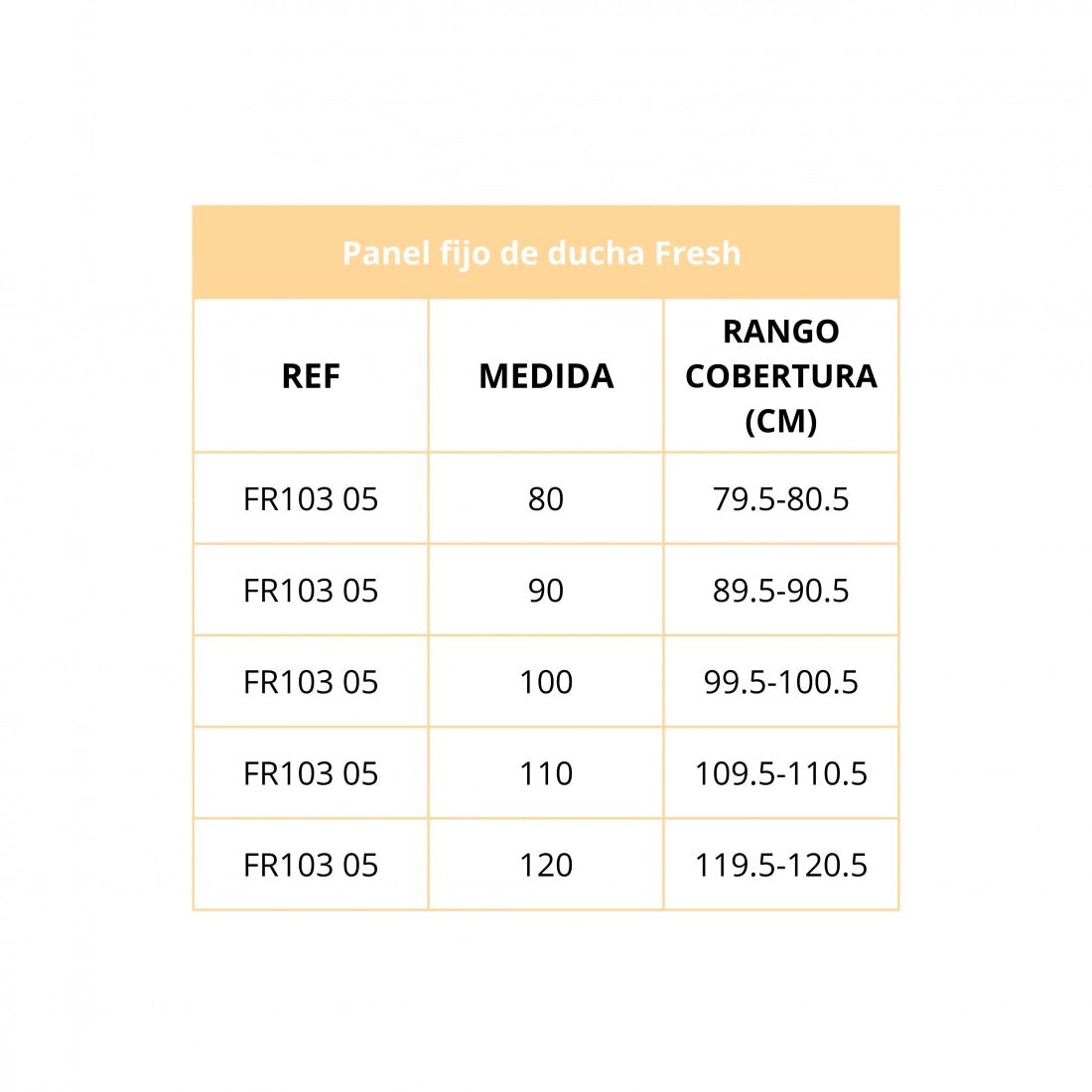 Mampara fija de ducha vidrio acanalado Fresh