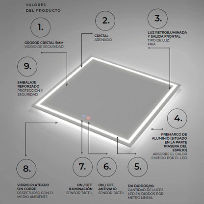 Espejo táctil Holanda